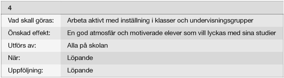 god atmosfär och motiverade elever