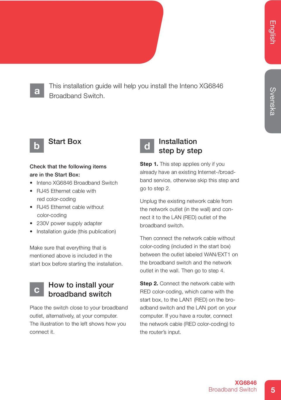 without color-coding 230V power supply adapter Installation guide (this publication) Make sure that everything that is mentioned above is included in the start box before starting the installation.