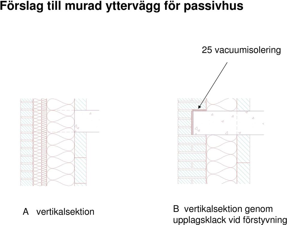 vertikalsektion B