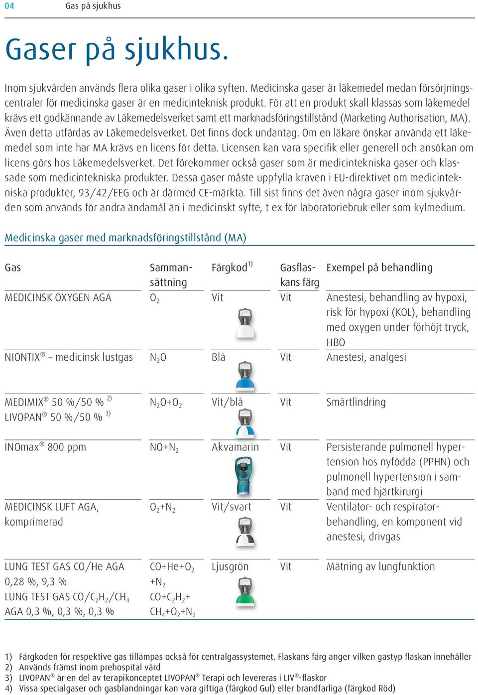 För att en produkt skall klassas som läkemedel krävs ett godkännande av Läkemedelsverket samt ett marknadsföringstillstånd (Marketing Authorisation, MA). Även detta utfärdas av Läkemedelsverket.