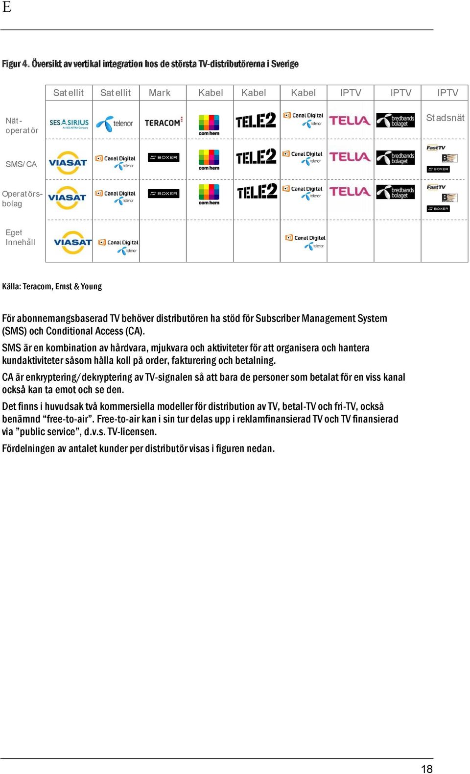 Källa: Teracom, Ernst & Young För abonnemangsbaserad TV behöver distributören ha stöd för Subscriber Management System (SMS) och Conditional Access (CA).