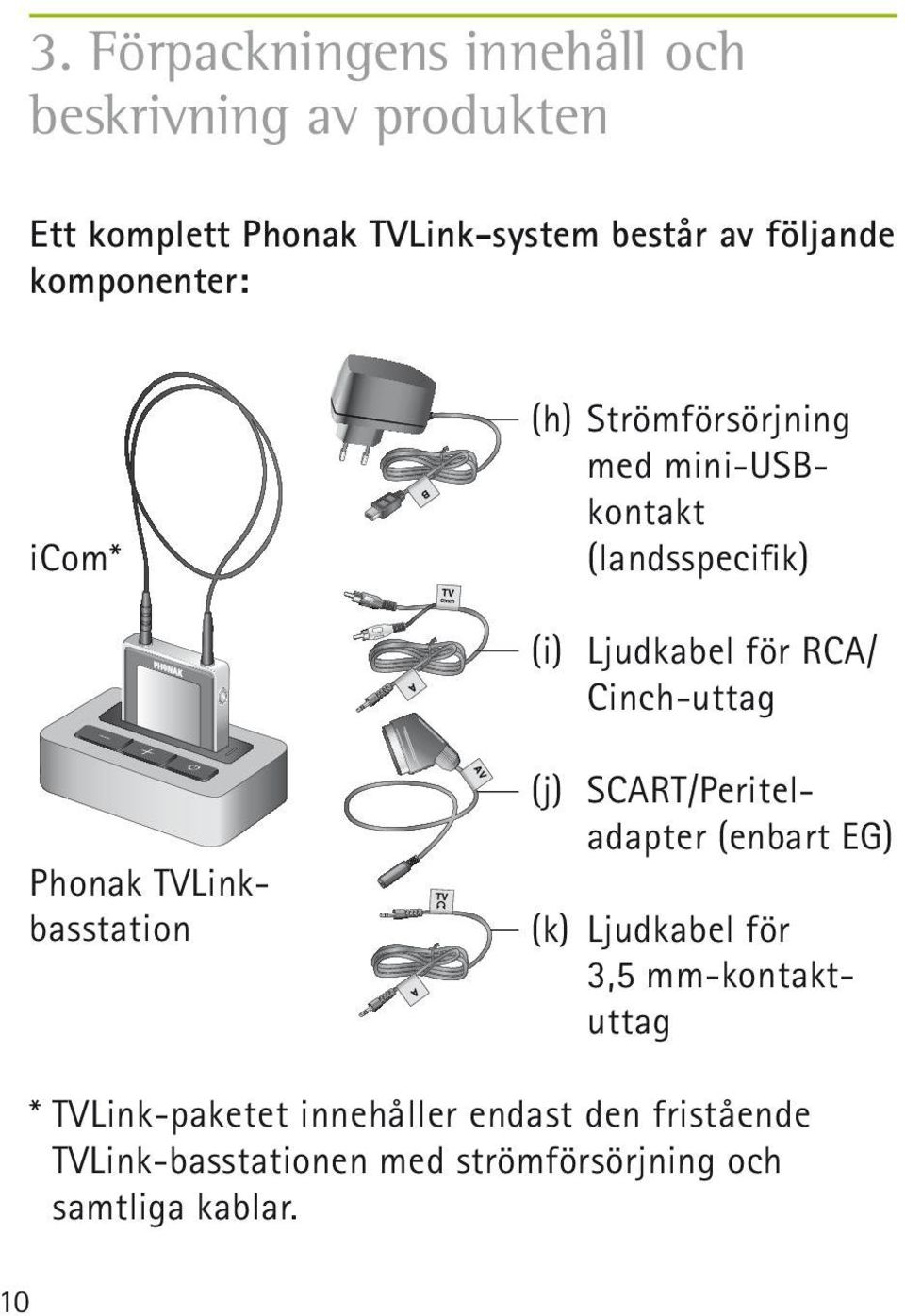 Cinch-uttag Phonak TVLinkbasstation (j) SCART/Periteladapter (enbart EG) (k) Ljudkabel för 3,5