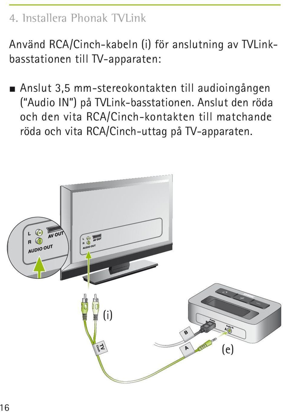 audioingången ( Audio IN ) på TVLink-basstationen.