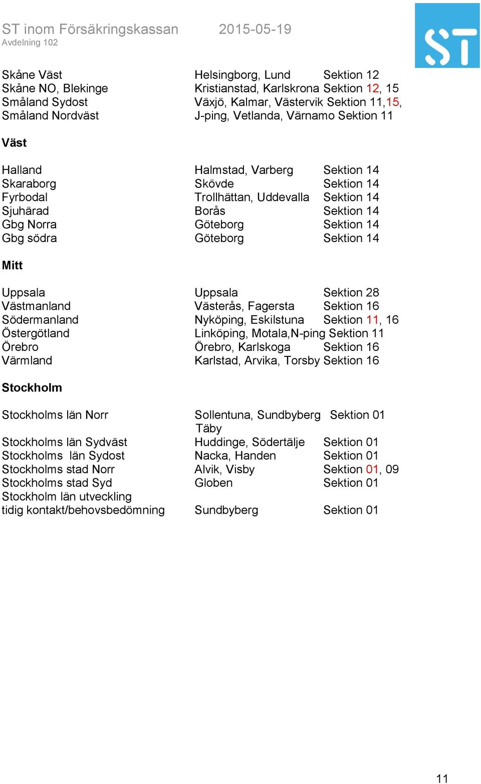 Sektion 14 Mitt Uppsala Uppsala Sektion 28 Västmanland Västerås, Fagersta Sektion 16 Södermanland Nyköping, Eskilstuna Sektion 11, 16 Östergötland Linköping, Motala,N-ping Sektion 11 Örebro Örebro,