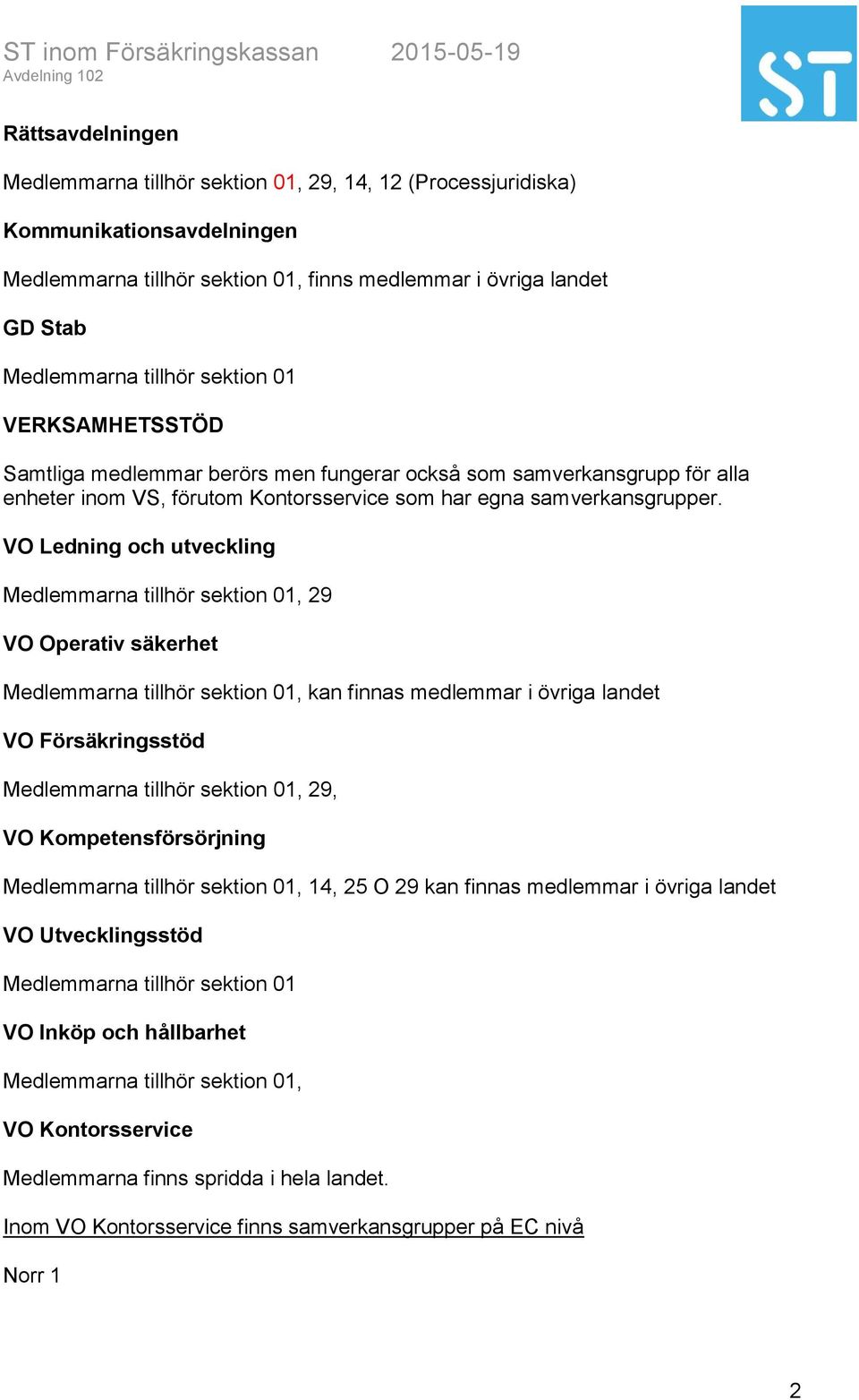 VO Ledning och utveckling Medlemmarna tillhör sektion 01, 29 VO Operativ säkerhet Medlemmarna tillhör sektion 01, kan finnas medlemmar i övriga landet VO Försäkringsstöd Medlemmarna tillhör sektion