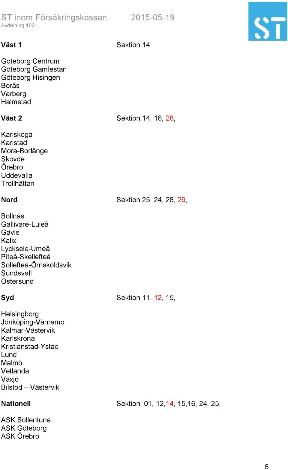 Piteå-Skellefteå Sollefteå-Örnsköldsvik Sundsvall Östersund Syd Sektion 11, 12, 15, Helsingborg Jönköping-Värnamo Kalmar-Västervik