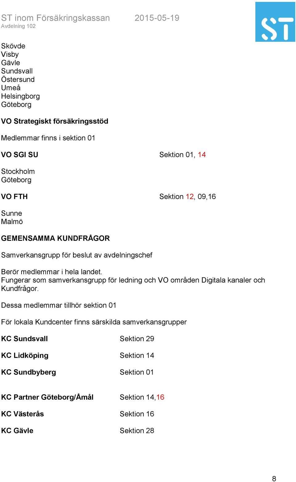 samverkansgrupp för ledning och VO områden Digitala kanaler och Kundfrågor.