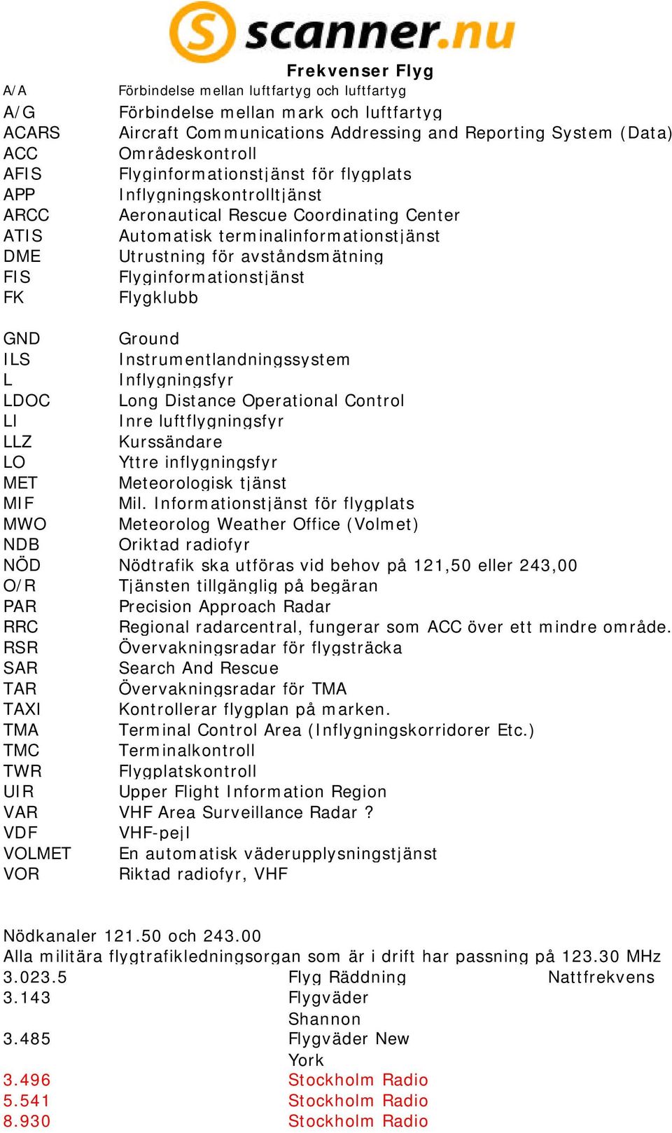 Aeronautical Rescue Coordinating Center Automatisk terminalinformationstjänst Utrustning för avståndsmätning Flyginformationstjänst Flygklubb Ground Instrumentlandningssystem Inflygningsfyr Long