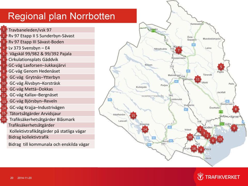GC-väg Mettä Dokkas GC-väg Kallax Bergnäset GC-väg Björsbyn Reveln GC-väg Krajja Industrivägen Tätortsåtgärder Arvidsjaur Trafiksäkerhetsåtgärder Blåsmark