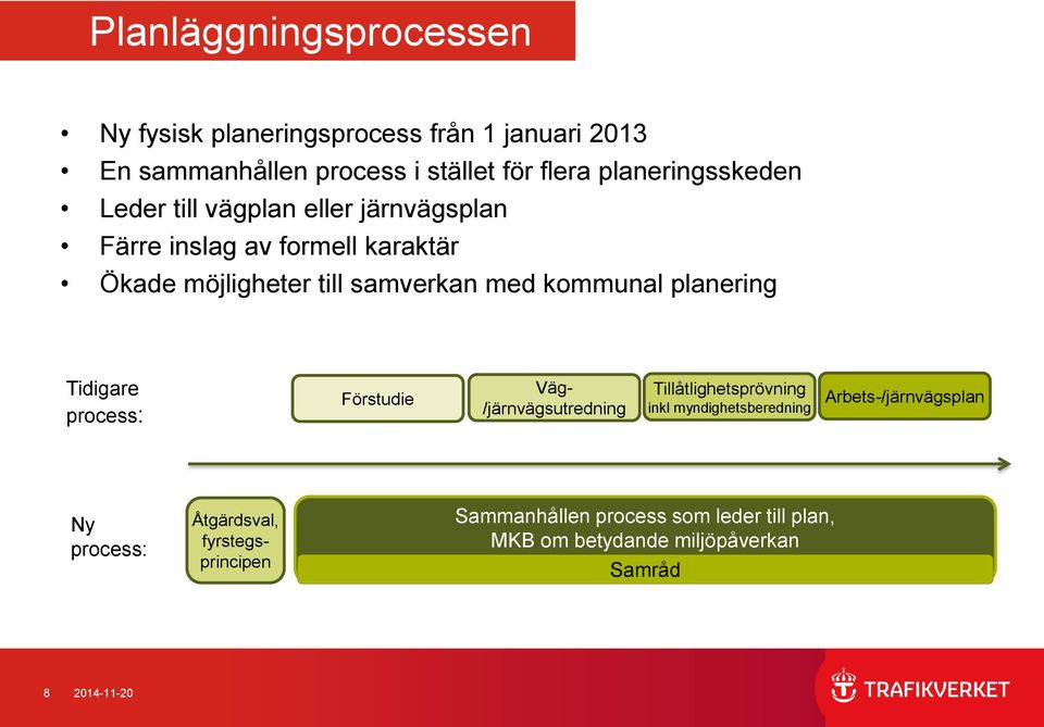 kommunal planering Tidigare process: Förstudie Väg- /järnvägsutredning Tillåtlighetsprövning inkl myndighetsberedning