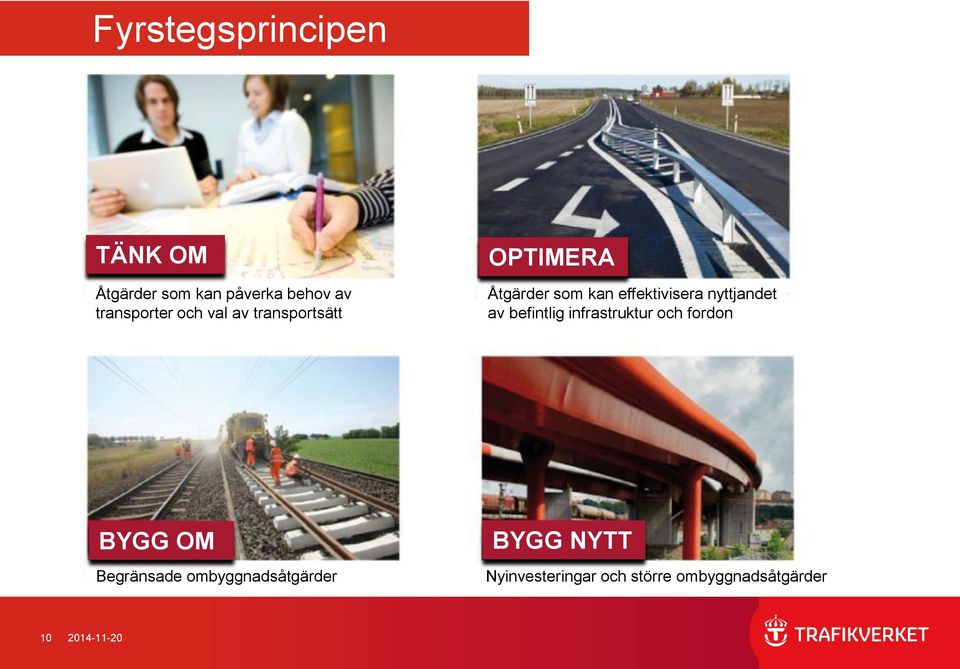 effektivisera nyttjandet av befintlig infrastruktur och fordon BYGG OM Begränsade