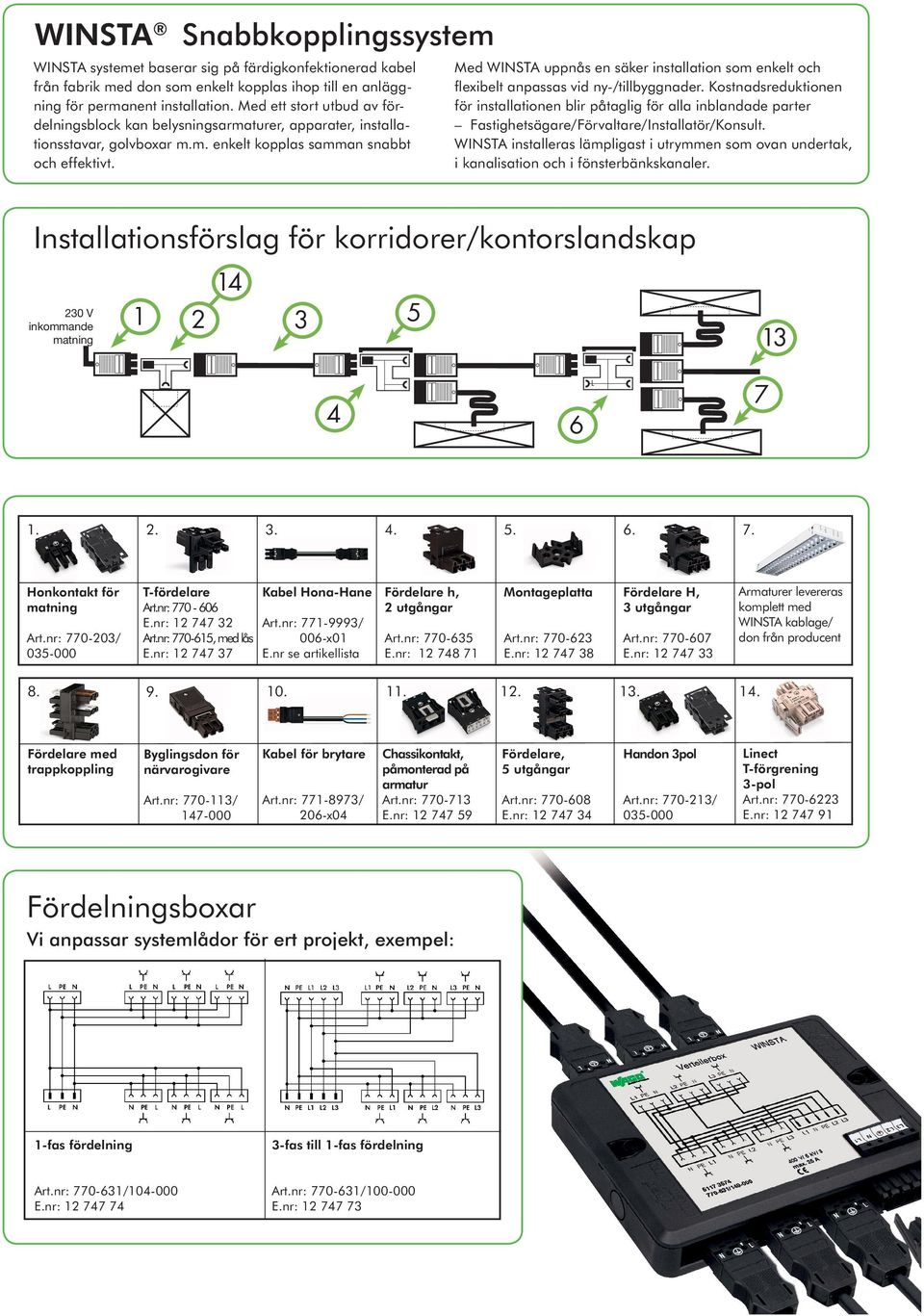 Med WINSTA uppnås en säker installation som enkelt och flexibelt anpassas vid ny-/tillbyggnader.