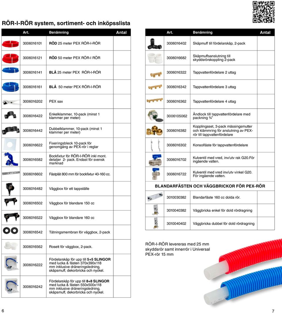 3006016141 BLÅ 25 meter PEX RÖR-I-RÖR 3006016322 Tappvattenfördelare 2 uttag 3006016161 BLÅ 50 meter PEX RÖR-I-RÖR 3006016342 Tappvattenfördelare 3 uttag 3006016202 PEX sax 3006016362