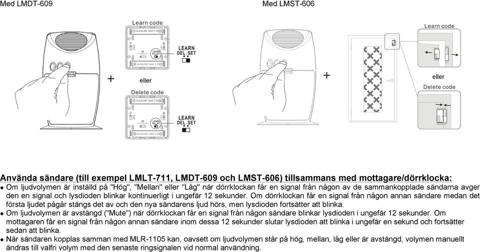 Om dörrklockan får en signal från någon annan sändare medan det första ljudet pågår stängs det av och den nya sändarens ljud hörs, men lysdioden fortsätter att blinka.