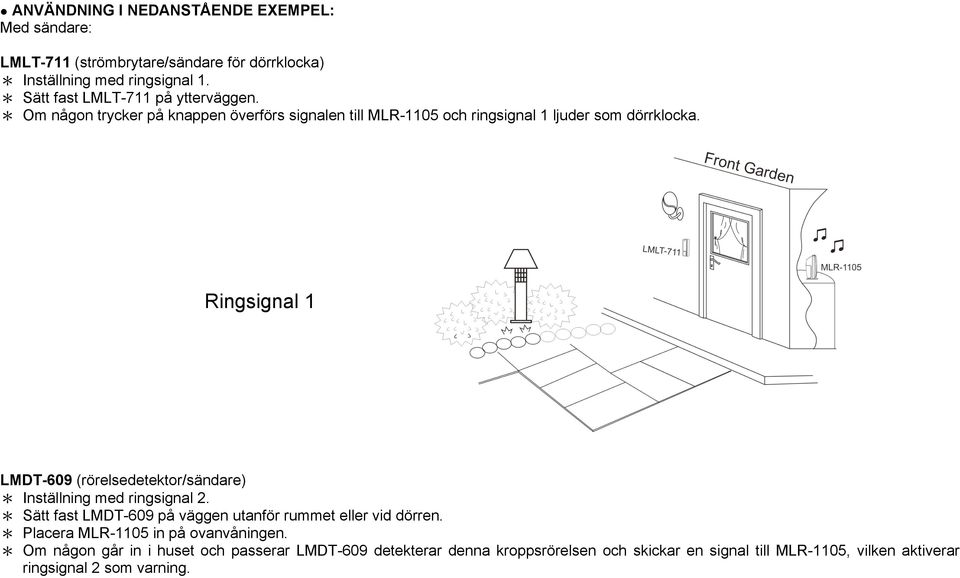 Ringsignal 1 LMDT-609 (rörelsedetektor/sändare) * Inställning med ringsignal 2. * Sätt fast LMDT-609 på väggen utanför rummet eller vid dörren.
