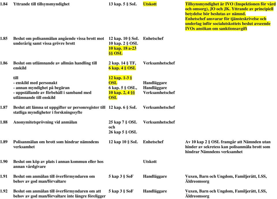 85 Beslut om polisanmälan angående vissa brott mot underårig samt vissa grövre brott 1.