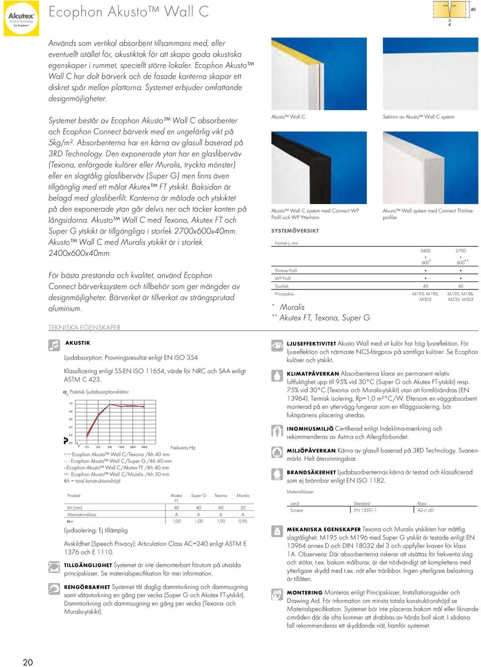 Systemet består av Ecophon Akusto Wall C absorbenter och Ecophon Connect bärverk med en ungefärlig vikt på 5kg/m². Absorbenterna har en kärna av glasull baserad på 3RD Technology.