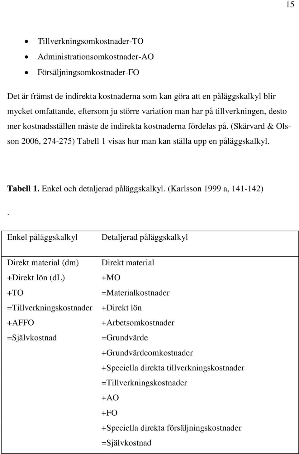 (Skärvard & Olsson 2006, 274-275) Tabell 1 visas hur man kan ställa upp en påläggskalkyl. Tabell 1. Enkel och detaljerad påläggskalkyl. (Karlsson 1999 a, 141-142).