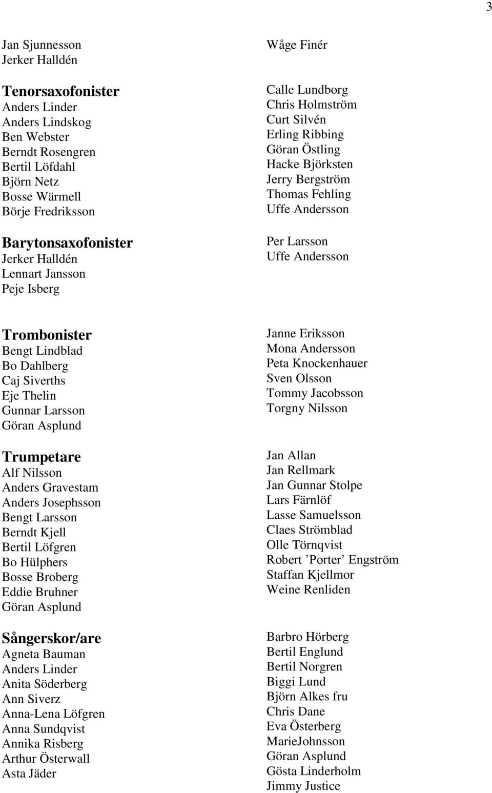 Andersson Trombonister Bengt Lindblad Bo Dahlberg Caj Siverths Eje Thelin Gunnar Larsson Göran Asplund Trumpetare Alf Nilsson Anders Gravestam Anders Josephsson Bengt Larsson Berndt Kjell Bertil