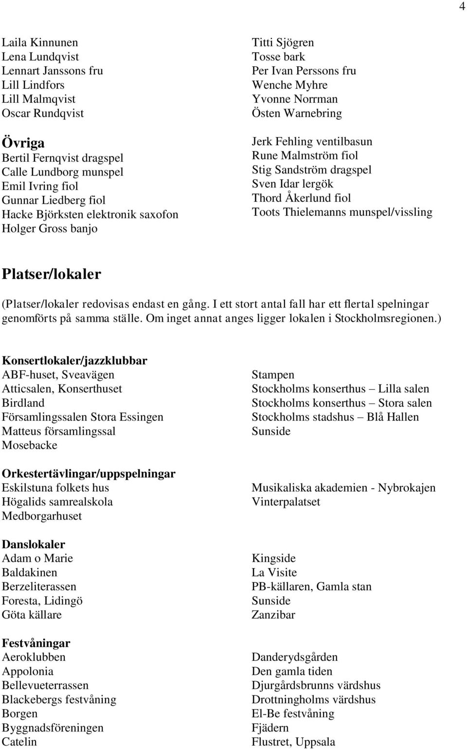 dragspel Sven Idar lergök Thord Åkerlund fiol Toots Thielemanns munspel/vissling Platser/lokaler (Platser/lokaler redovisas endast en gång.