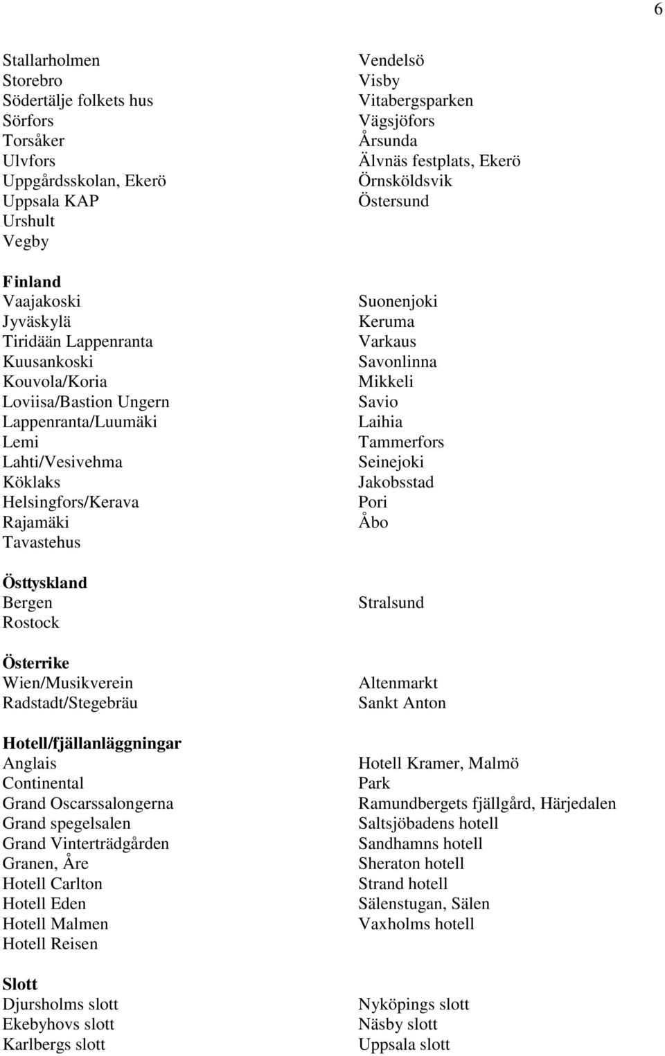 Hotell/fjällanläggningar Anglais Continental Grand Oscarssalongerna Grand spegelsalen Grand Vinterträdgården Granen, Åre Hotell Carlton Hotell Eden Hotell Malmen Hotell Reisen Slott Djursholms slott