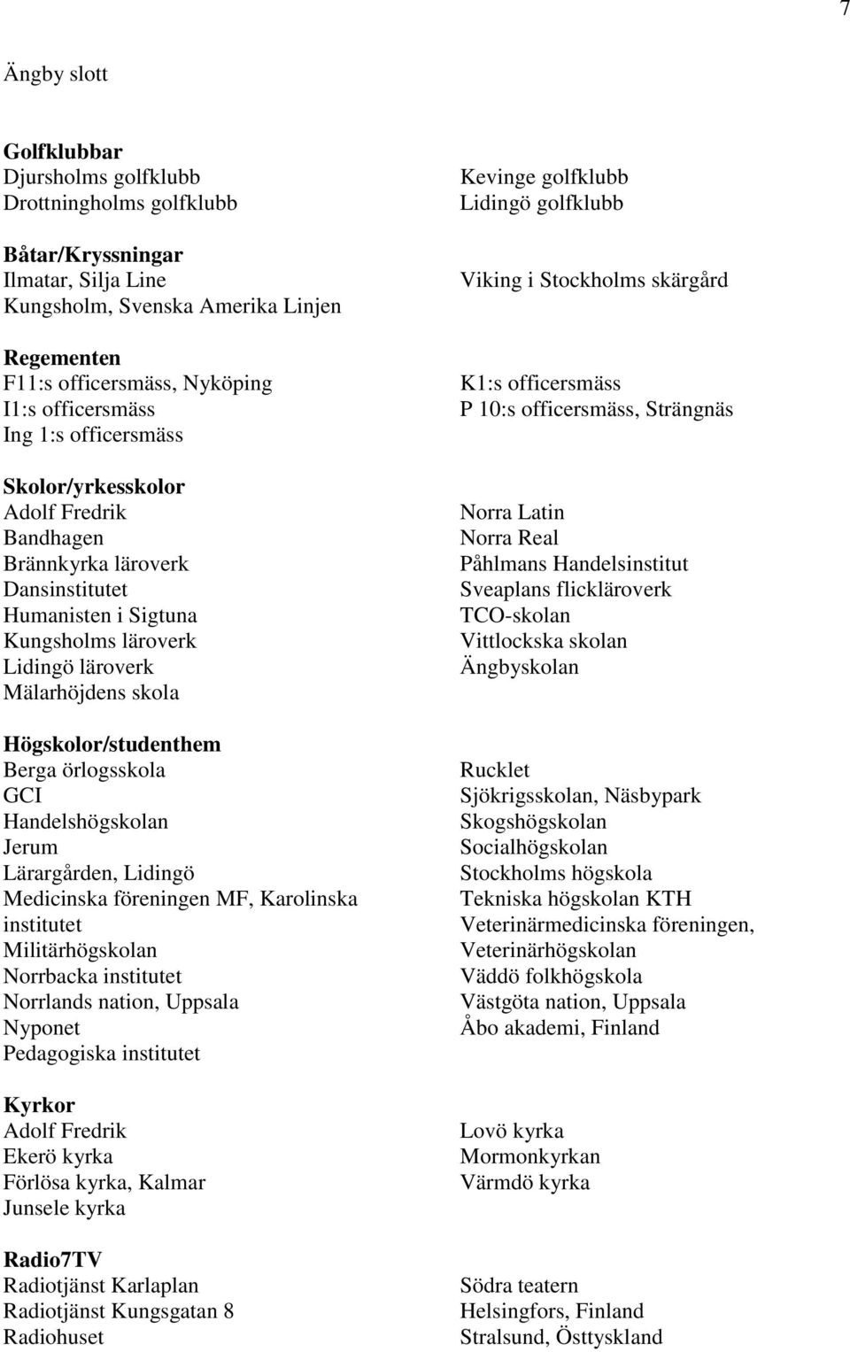 Högskolor/studenthem Berga örlogsskola GCI Handelshögskolan Jerum Lärargården, Lidingö Medicinska föreningen MF, Karolinska institutet Militärhögskolan Norrbacka institutet Norrlands nation, Uppsala