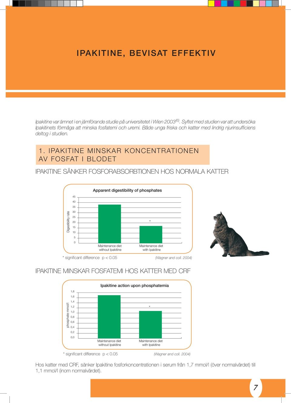 I PA K I T I N E M I N S K A R K O N C E N T R AT I O N E N AV F O S FAT I B L O D E T IPAKITINE SÄNKER FOSFORABSORBTIONEN HOS NORMALA KATTER 45 4 35 Apparent digestibility of phosphates