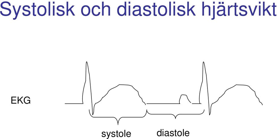 hjärtsvikt