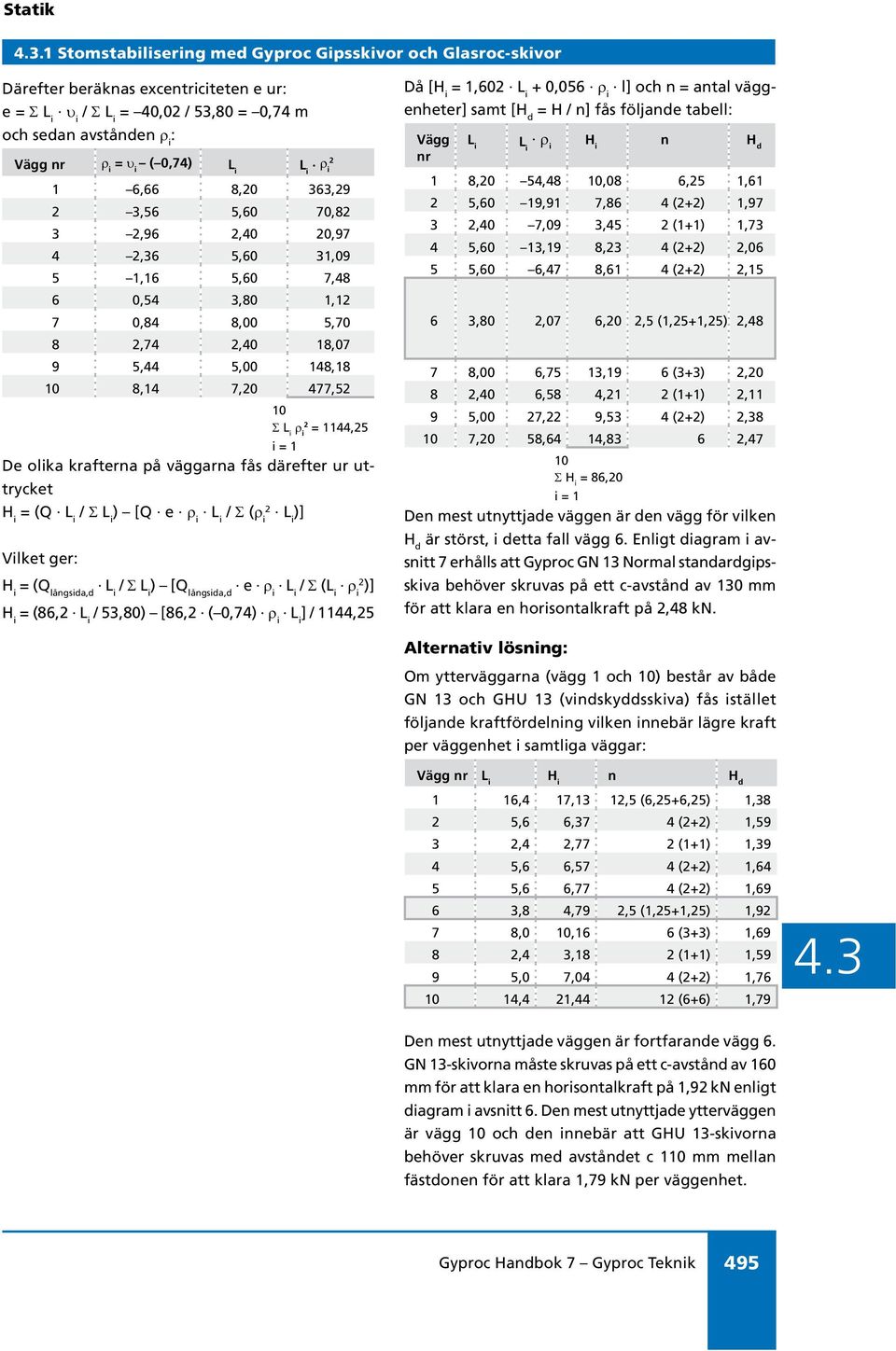 1144,25 i = 1 De olika krafterna på väggarna fås därefter ur uttrycket 2 H i = (Q L i / L i ) [Q e i L i / ( i L i )] Vilket ger: H i = (Q långsida,d L i / L i ) [Q långsida,d e i L i / (L i i2 )] H