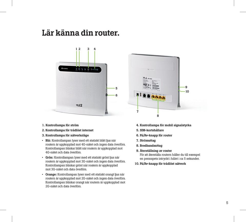 Kontrollampan blinkar blått när routern är uppkopplad mot 4G-nätet och data överförs.