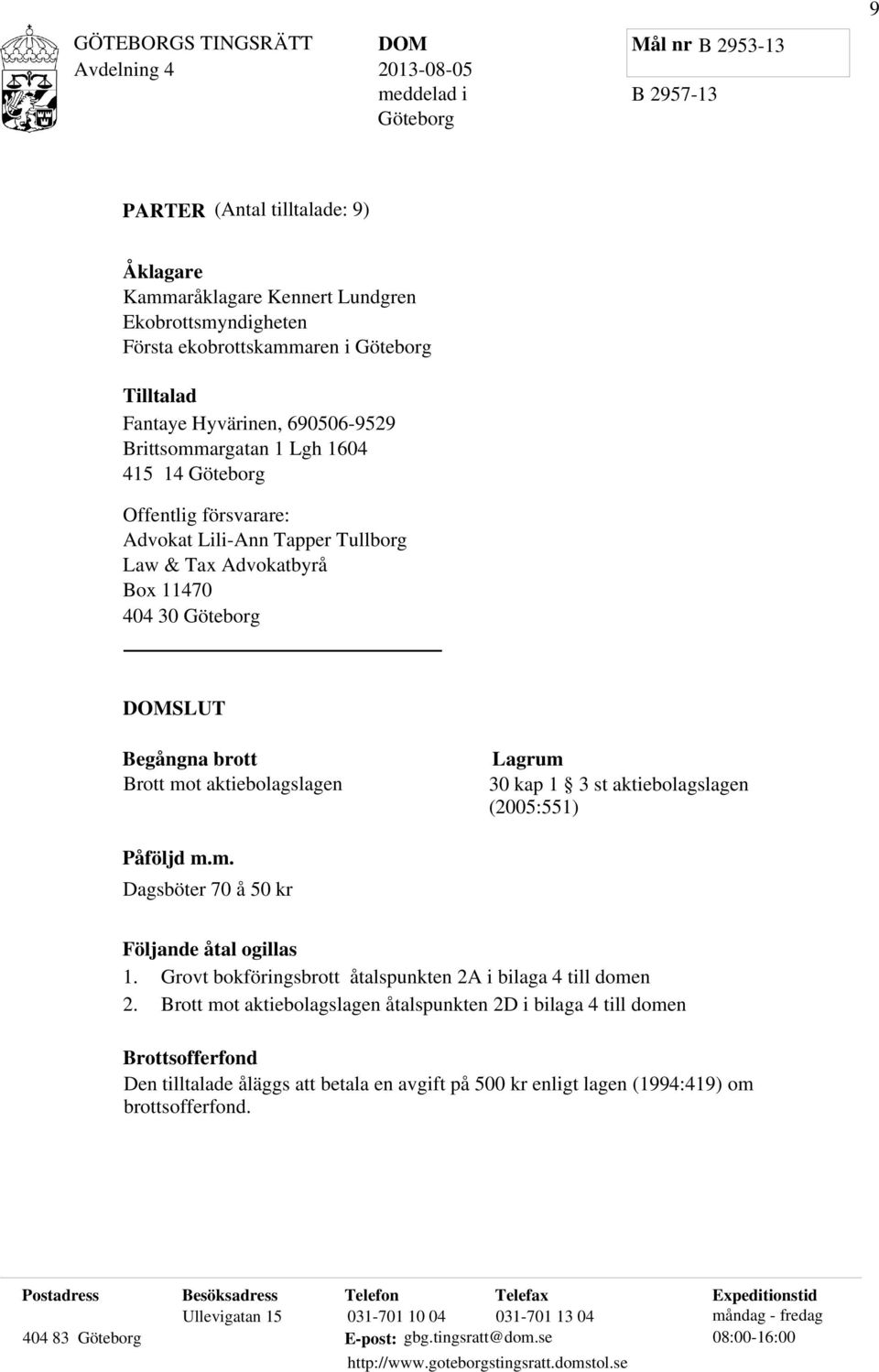 11470 404 30 Göteborg DOMSLUT Begångna brott Brott mot aktiebolagslagen Lagrum 30 kap 1 3 st aktiebolagslagen (2005:551) Påföljd m.m. Dagsböter 70 å 50 kr Följande åtal ogillas 1.