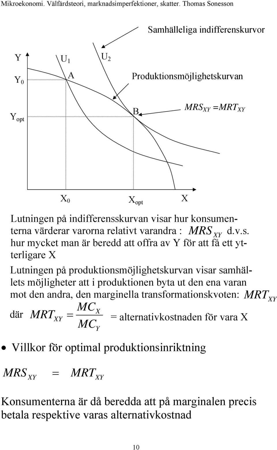hur mycket man är beredd att offra av Y för att få ett ytterligare X Lutningen på produktionsmöjlighetskurvan visar samhällets möjligheter att i produktionen byta ut