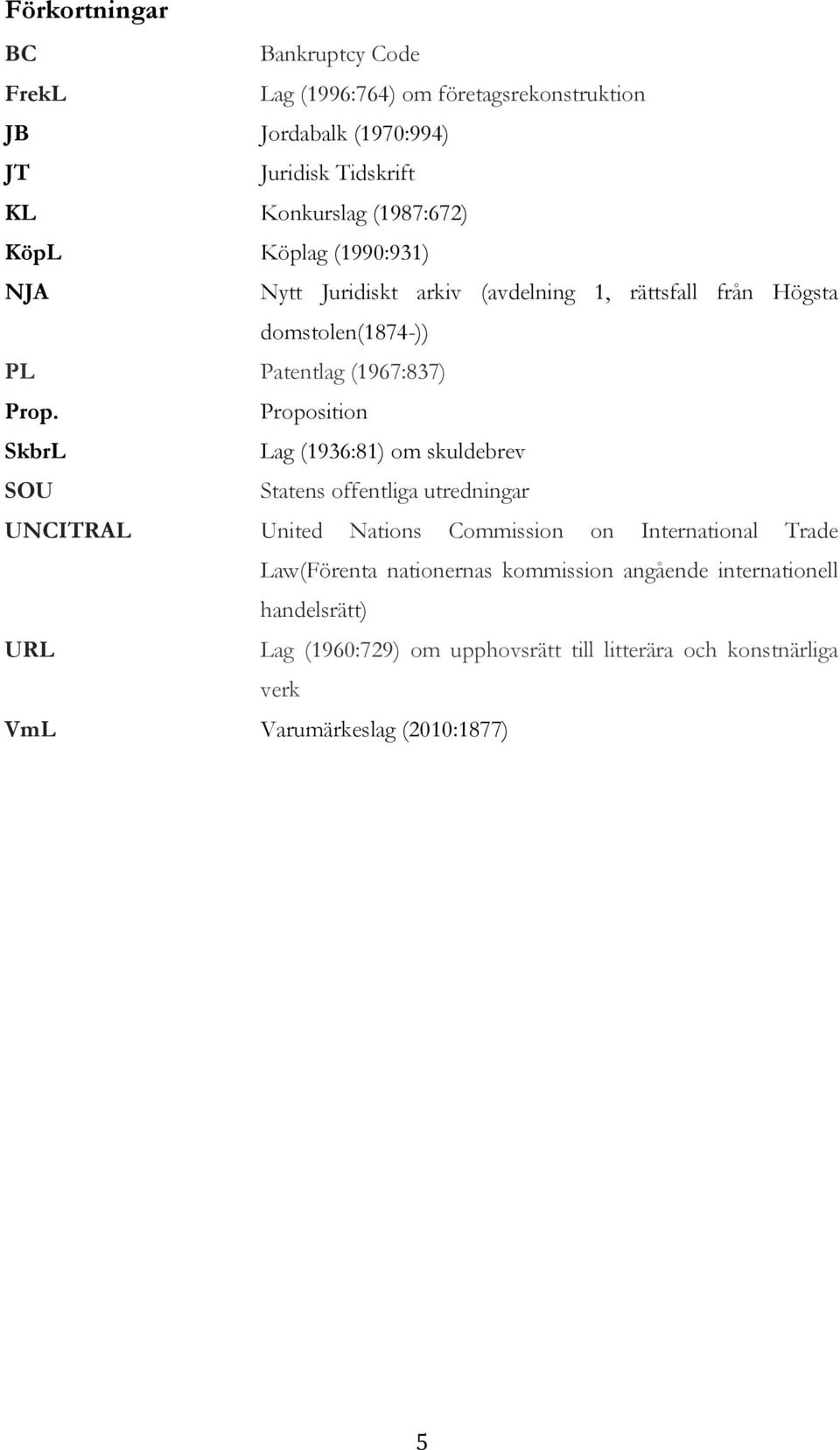 Proposition SkbrL Lag (1936:81) om skuldebrev SOU Statens offentliga utredningar UNCITRAL United Nations Commission on International Trade