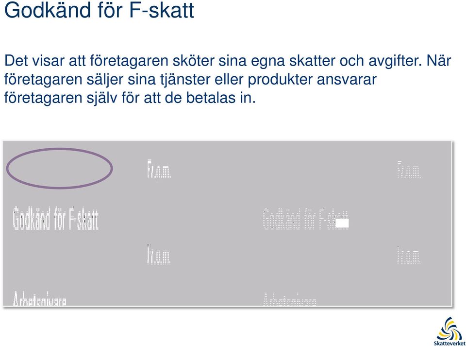 avgifter.