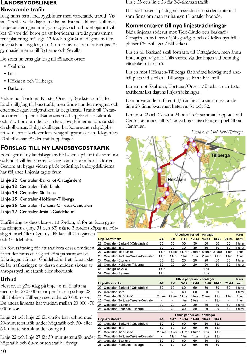 13 fordon går åt till dagens trafikering på landsbygden, där 2 fordon av dessa merutnyttjas för gymnasielinjerna till Rytterne och Sevalla.