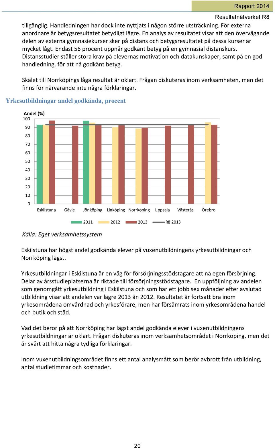 Endast 56 procent uppnår godkänt betyg på en gymnasial distanskurs. Distansstudier ställer stora krav på elevernas motivation och datakunskaper, samt på en god handledning, för att nå godkänt betyg.