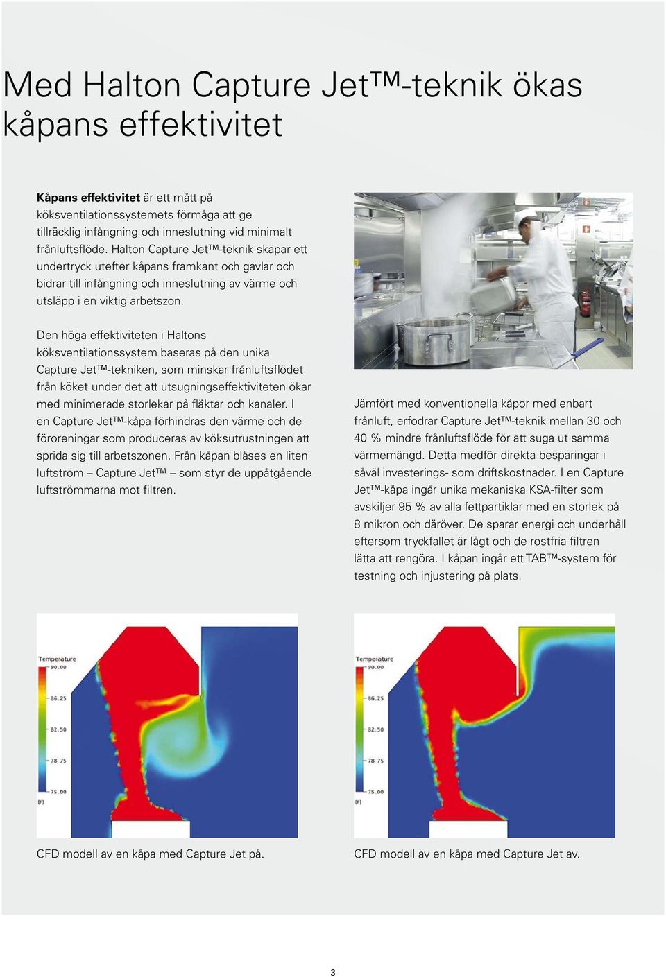 Den höga effektiviteten i Haltons köksventilationssystem baseras på den unika Capture Jet -tekniken, som minskar frånluftsflödet från köket under det att utsugningseffektiviteten ökar med minimerade