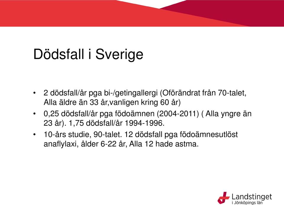 födoämnen (2004-2011) ( Alla yngre än 23 år). 1,75 dödsfall/år 1994-1996.