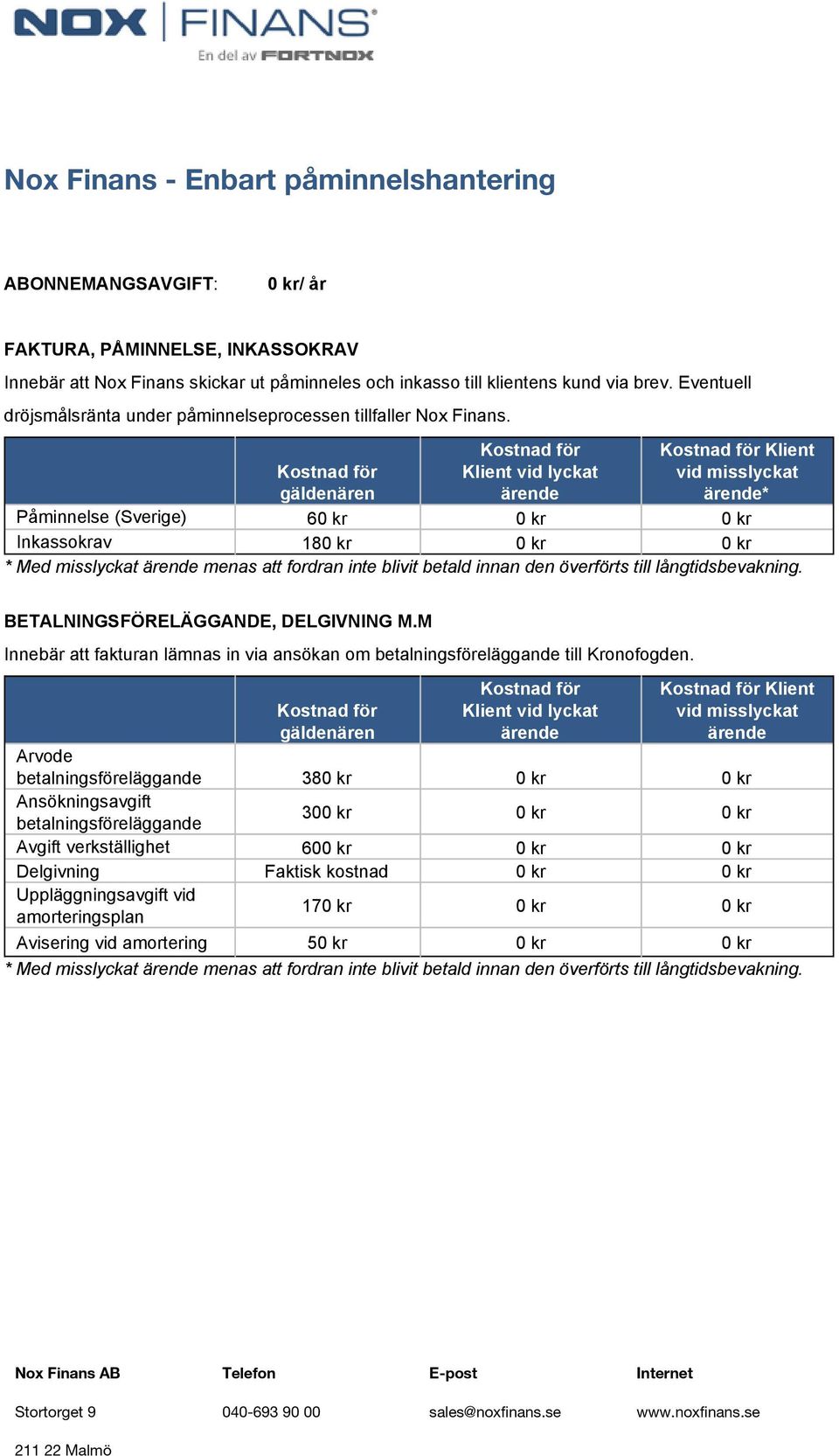 Klient vid lyckat Klient * Påminnelse (Sverige) 60 kr 0 kr 0 kr Inkassokrav 180 kr 0 kr 0 kr * Med misslyckat menas att fordran inte blivit betald innan den överförts till långtidsbevakning.