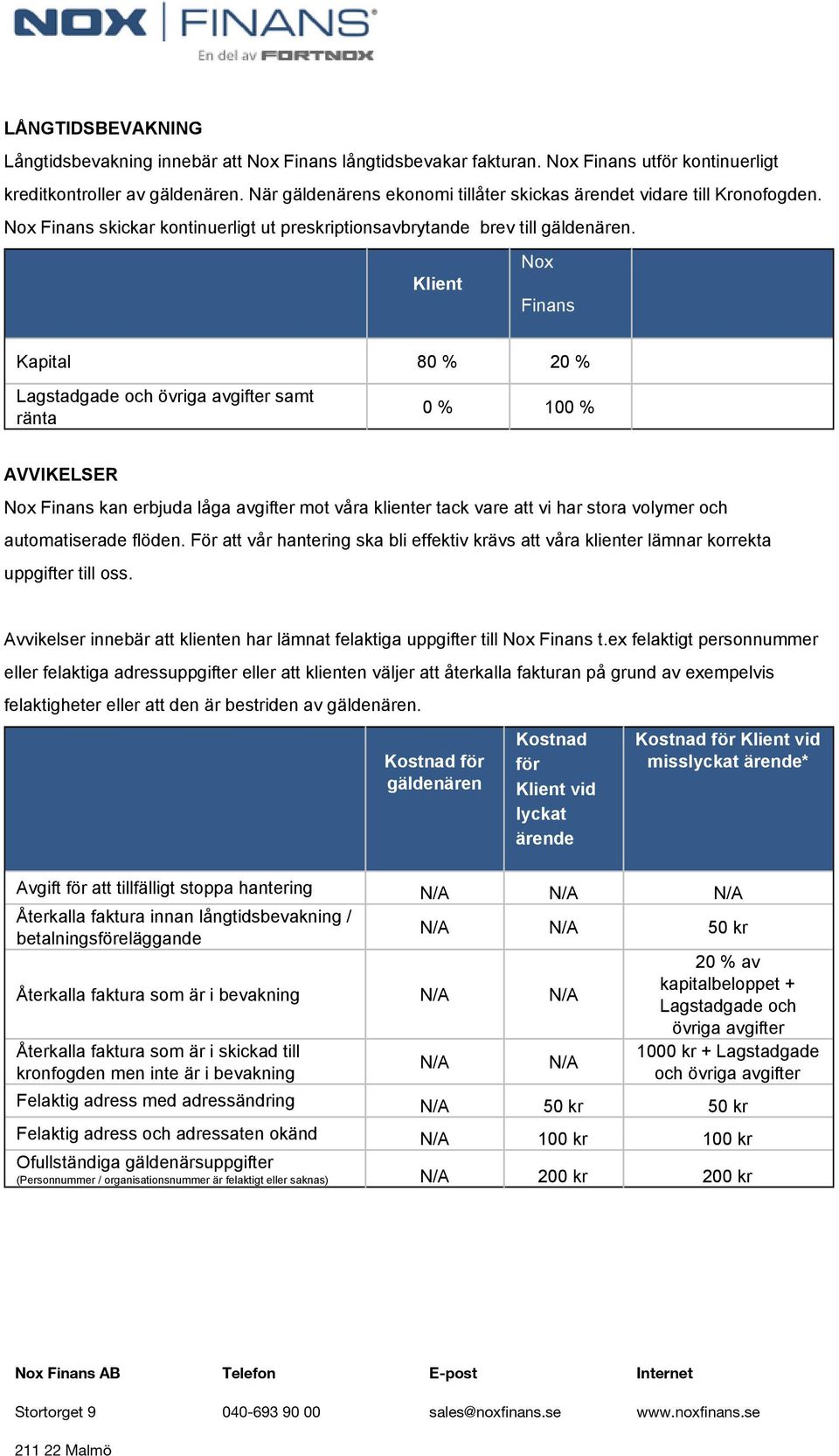 Klient Nox Finans Kapital 80 % 20 % Lagstadgade och övriga avgifter samt ränta 0 % 100 % AVVIKELSER Nox Finans kan erbjuda låga avgifter mot våra klienter tack vare att vi har stora volymer och