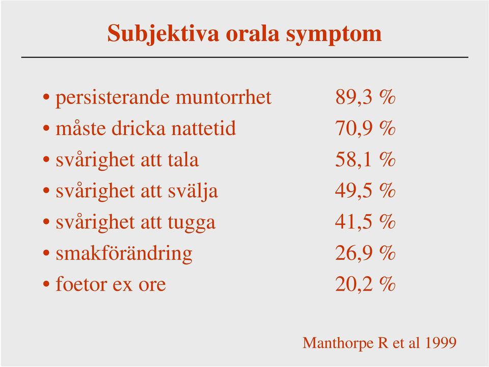 svårighet att svälja 49,5 % svårighet att tugga 41,5 %