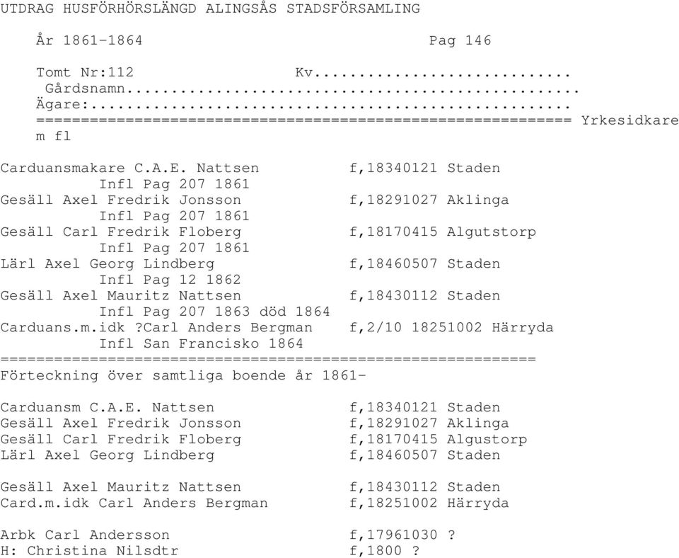 Lindberg f,18460507 Staden Infl Pag 12 1862 Gesäll Axel Mauritz Nattsen f,18430112 Staden Infl Pag 207 1863 död 1864 Carduans.m.idk?