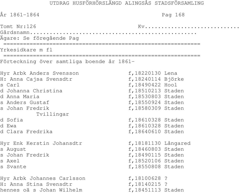 Staden d Ewa f,18610328 Staden d Clara Fredrika f,18640610 Staden Hyr Enk Kerstin Johansdtr s August s Johan Fredrik s Axel s Svante f,18181130 Långared f,18460803