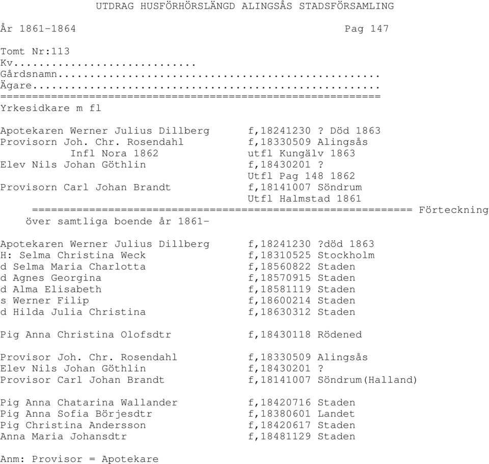 Utfl Pag 148 1862 Provisorn Carl Johan Brandt f,18141007 Söndrum Utfl Halmstad 1861 Förteckning över samtliga boende år 1861- Apotekaren Werner Julius Dillberg f,18241230?