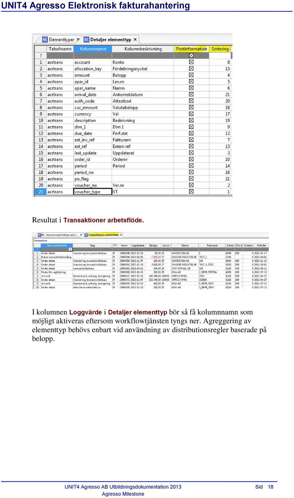 aktiveras eftersom workflowtjänsten tyngs ner.