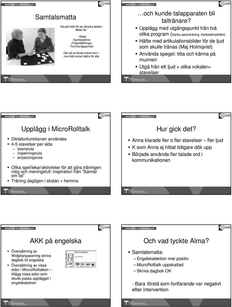 Upplägg med utgångspunkt från två olika program (Darley apraxiträning, Karlstadmodellen) Häfte med artikulationsbilder för de ljud som skulle tränas (Maj Holmqvist) Använda spegel: titta och känna på