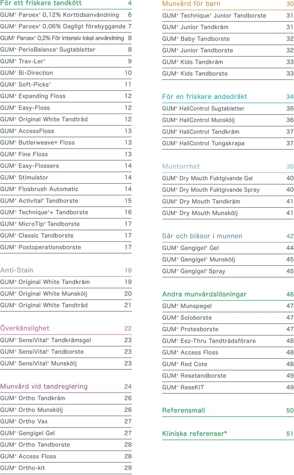 Stimulator 14 GUM Flosbrush Automatic 14 GUM Activital Tandborste 15 GUM Technique + Tandborste 16 GUM MicroTip Tandborste 17 GUM Classic Tandborste 17 GUM Postoperationsborste 17 Munvård för barn 30