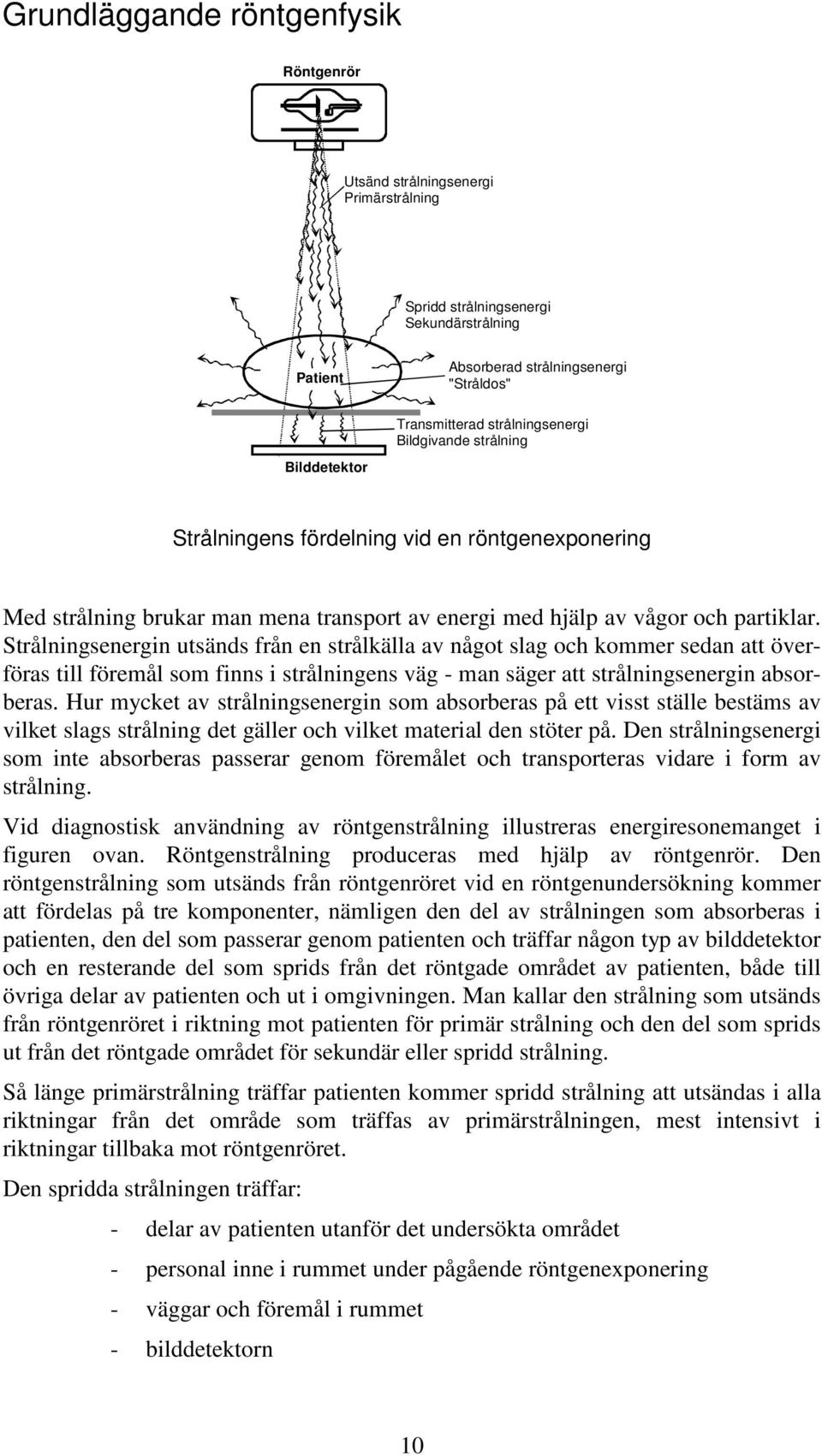 Strålningsenergin utsänds från en strålkälla av något slag och kommer sedan att överföras till föremål som finns i strålningens väg - man säger att strålningsenergin absorberas.