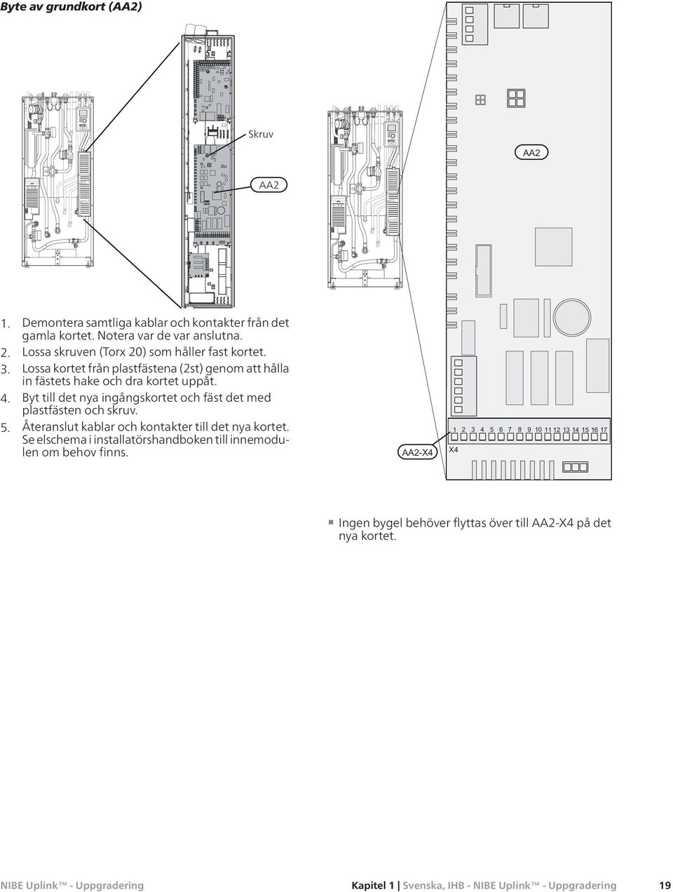 Lossa kortet från plastfästena (2st) genom att hålla in fästets hake och dra kortet uppåt. 4.