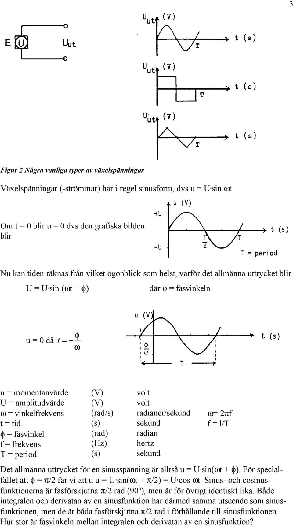 (Hz) (s) volt volt radianer/sekund sekund radian hertz sekund ω πf f l/t Det allmänna uttrycket för en sinusspänning är alltså u sin(ωt + φ).